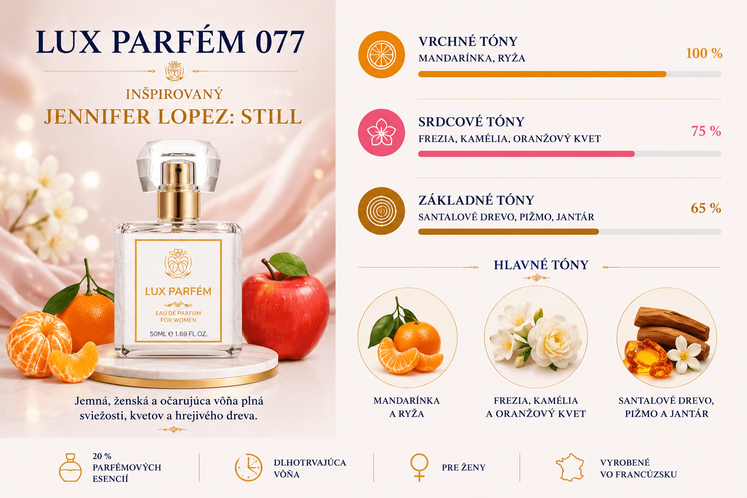 Lux Parfém 077 – Inšpirovaný Jennifer Lopez: Still
